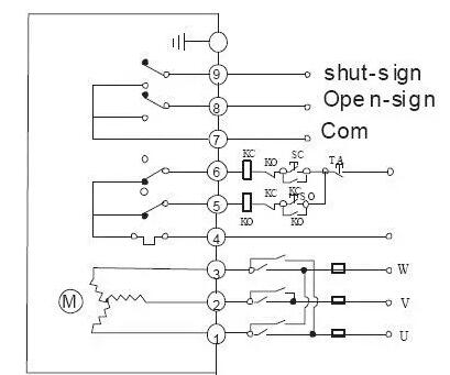 電動(dòng)閥、電動(dòng)蝶閥